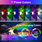 2 Pack LED Solar Landscape Spotlights RGB 19-LEDsOutdoor Wall Night Light IP65