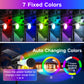 2 Pack RGB 19-LEDs Solar Landscape Spotlights Outdoor Wall Night Light IP65