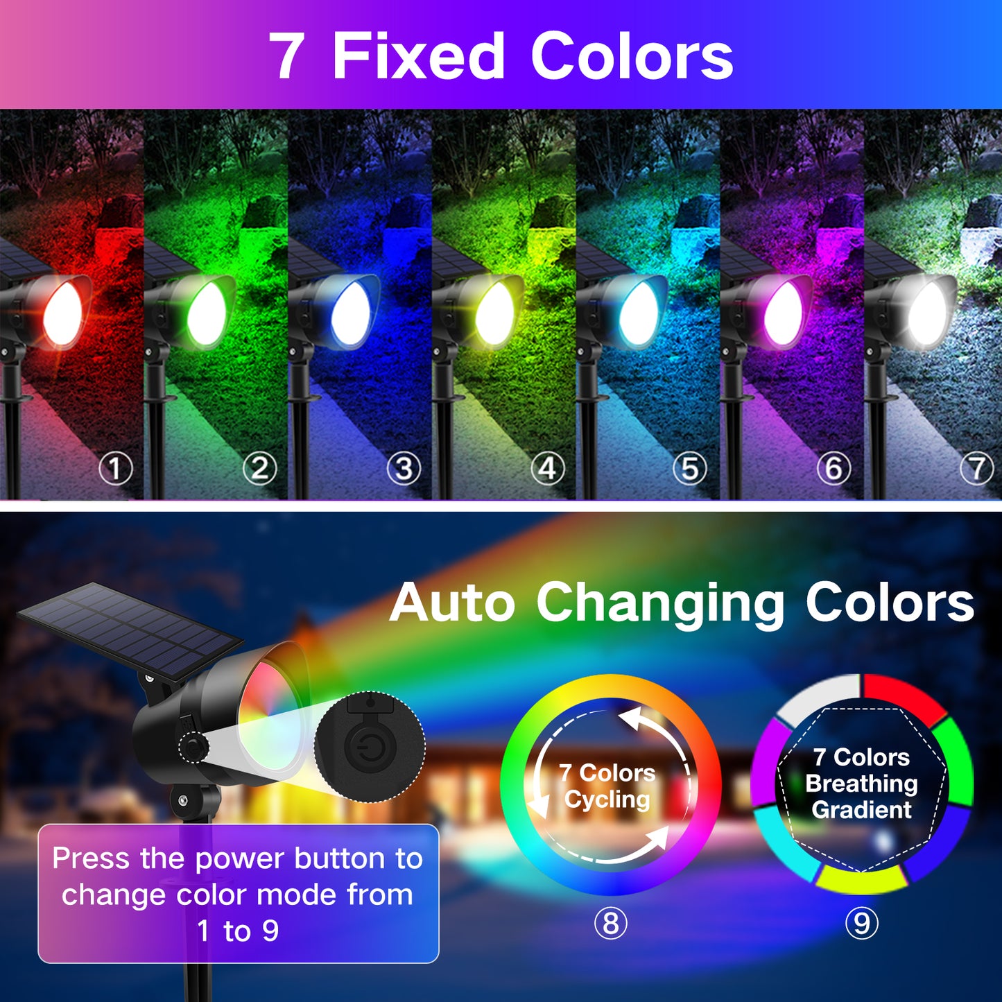 2 Pack RGB 19-LEDs Solar Landscape Spotlights Outdoor Wall Night Light IP65
