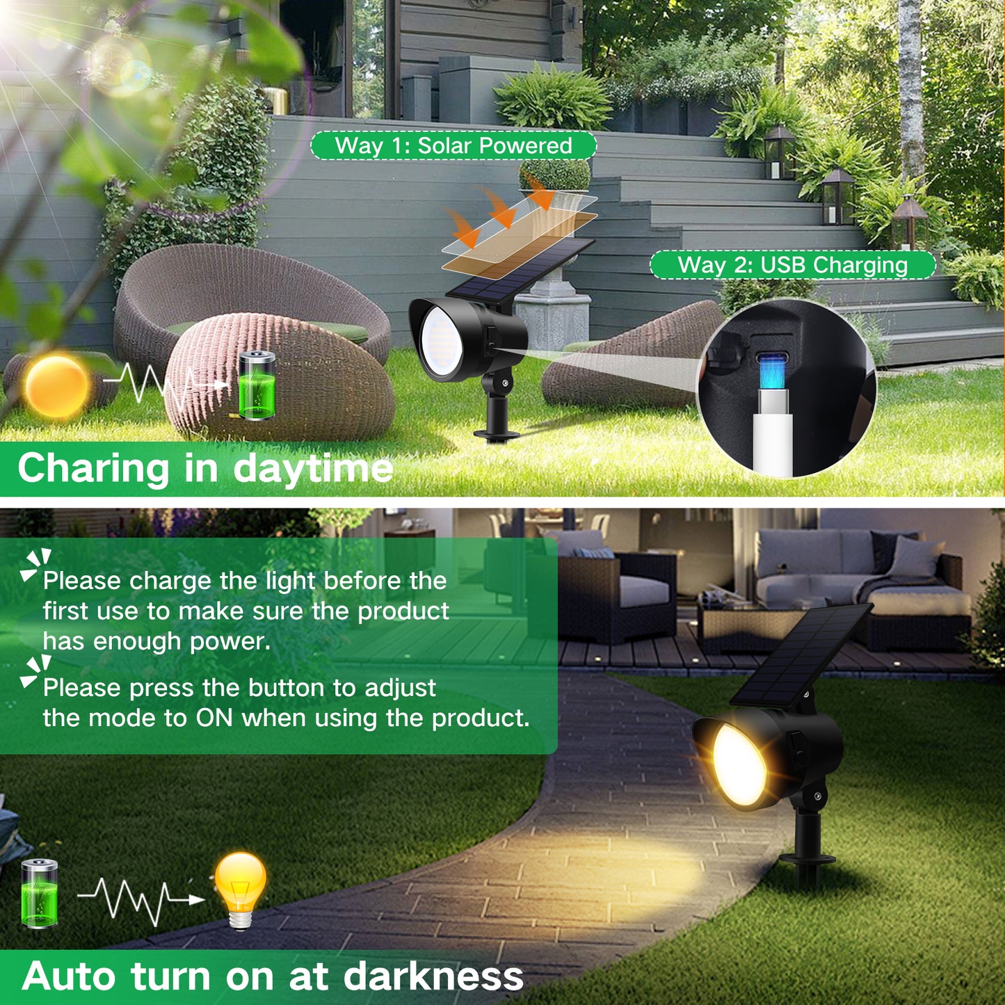 2 Pack 3CCT+DIM 54-LEDs Solar Landscape Spotlights Outdoor Wall Night Light IP65