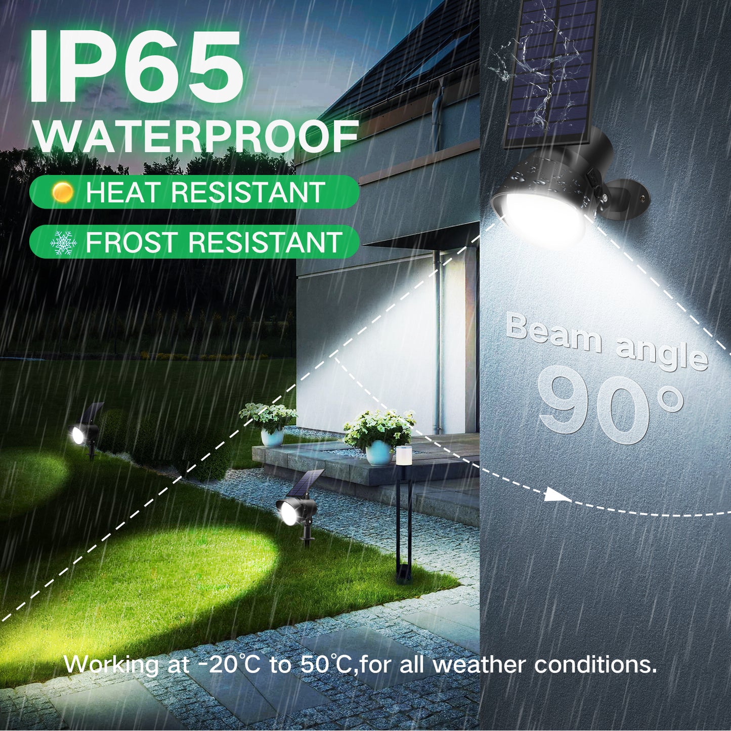 2 Pack RGB 19-LEDs Solar Landscape Spotlights Outdoor Wall Night Light IP65