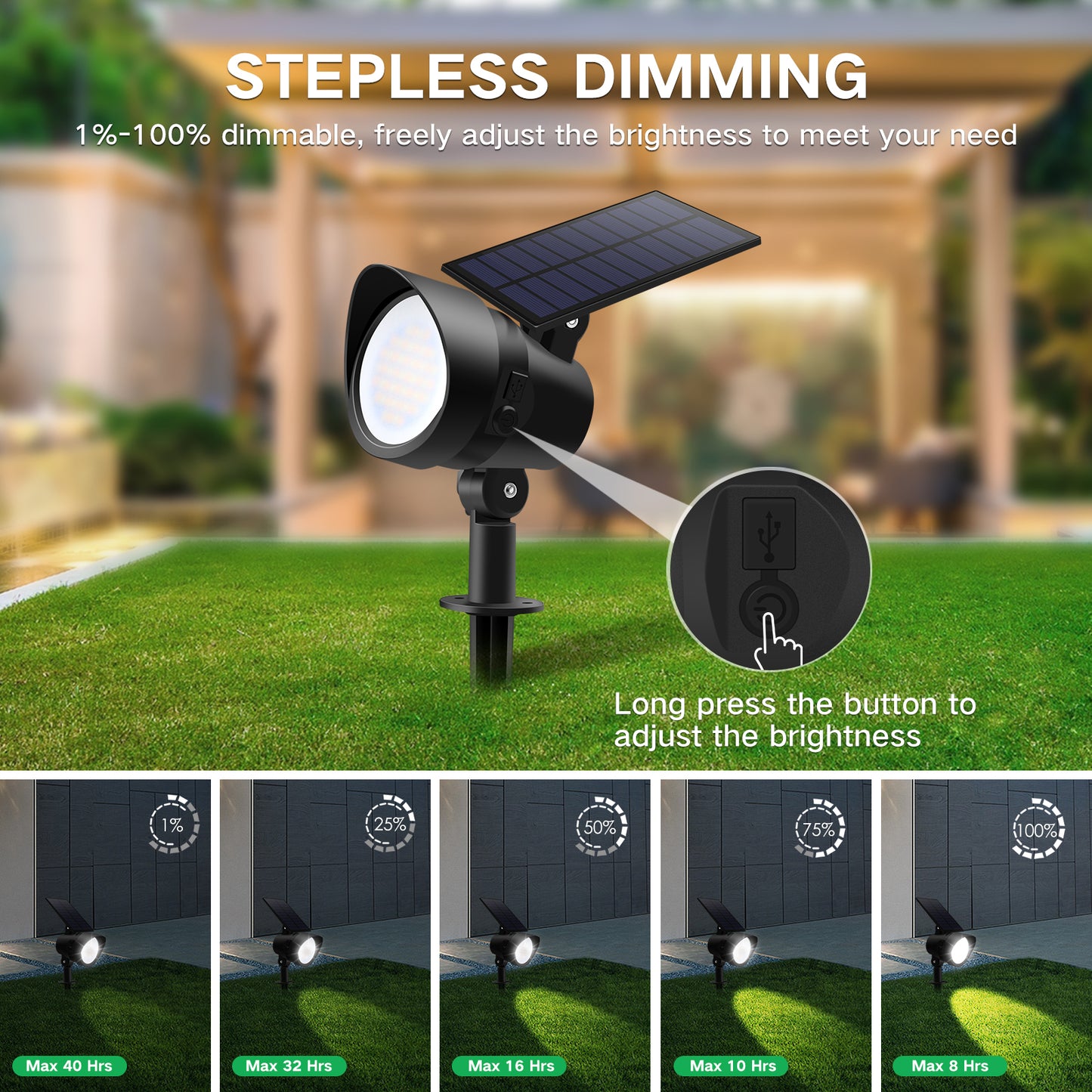 2 Pack 3CCT+DIM 54-LEDs Solar Landscape Spotlights Outdoor Wall Night Light IP65