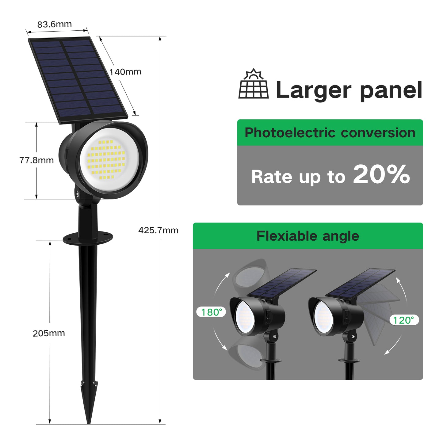 2 Pack 3CCT+DIM 54-LEDs Solar Landscape Spotlights Outdoor Wall Night Light IP65