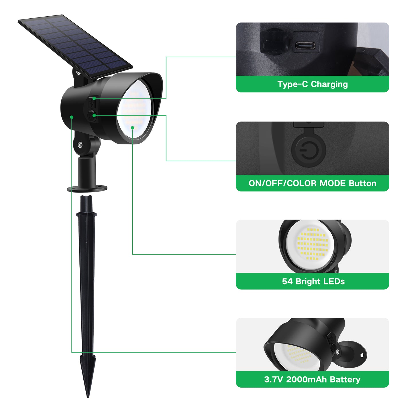 2 Pack 3CCT+DIM 54-LEDs Solar Landscape Spotlights Outdoor Wall Night Light IP65