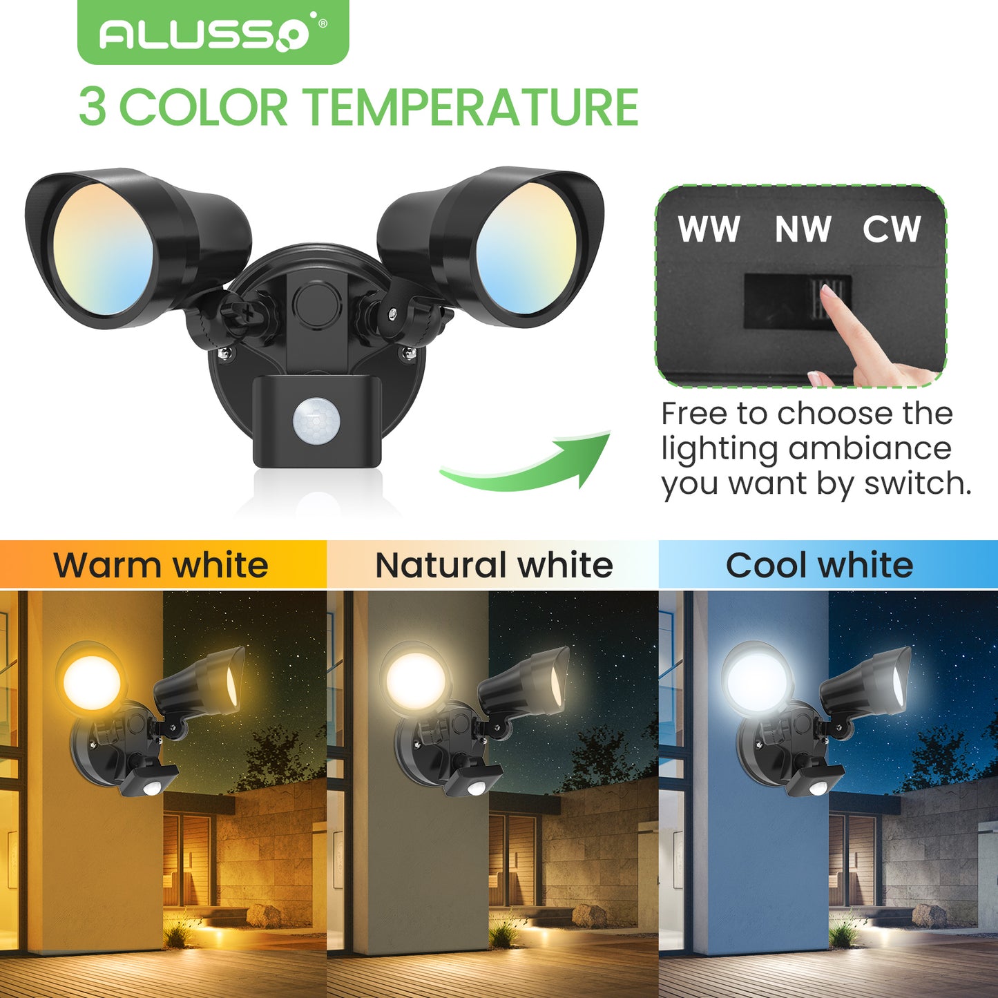25W LED Outdoor Security Light with Motion Sensor 3CCT IP54 Waterproof Black