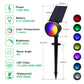 2 Pack RGB 19-LEDs Solar Landscape Spotlights Outdoor Wall Night Light IP65