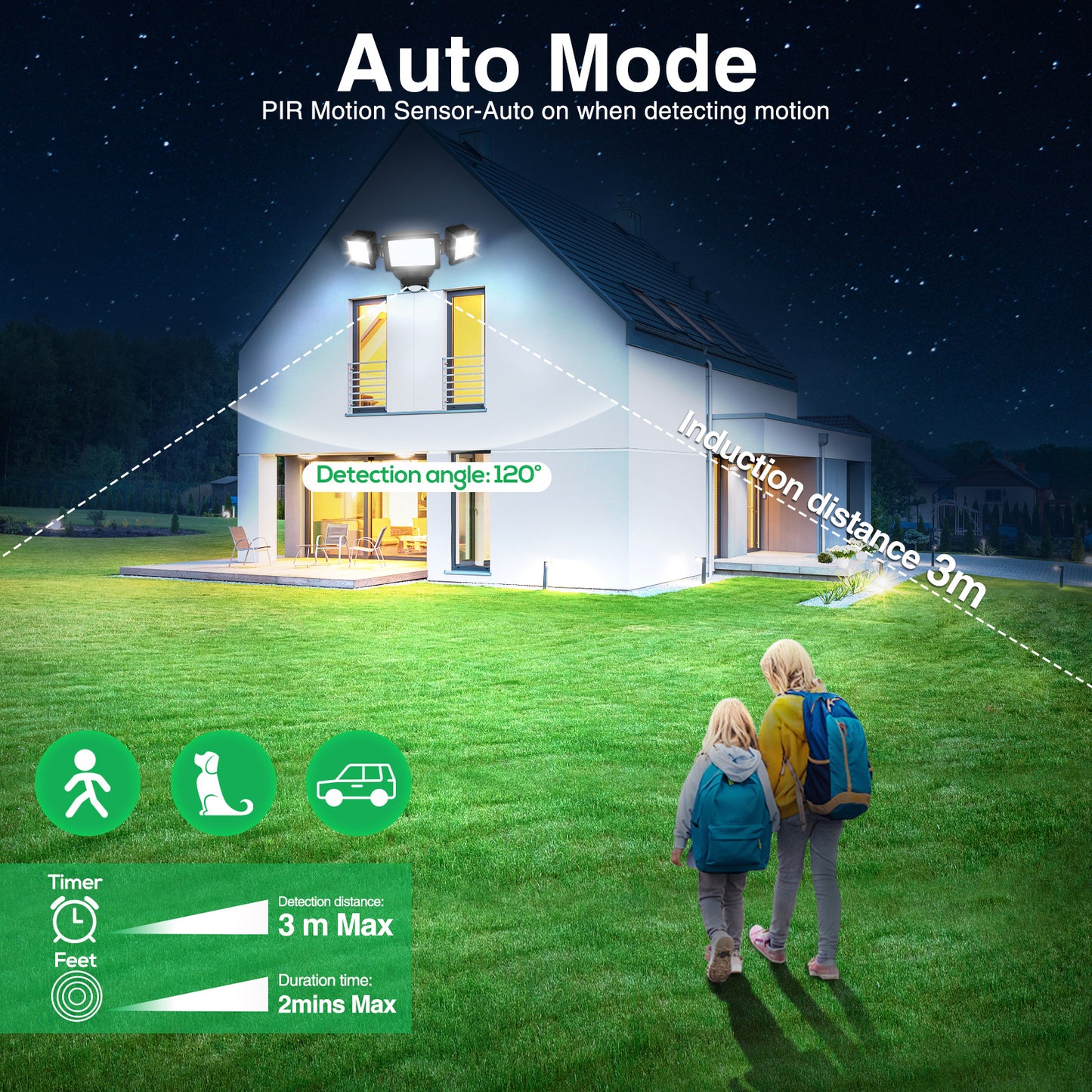 2400lm 3 Heads LED Security Outdoor Lights 30W Black IP65 Flood Lamp