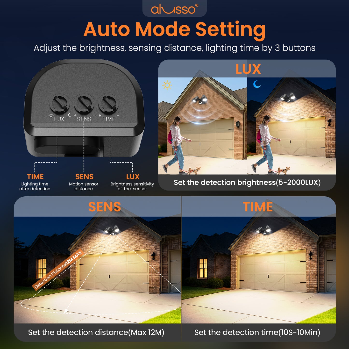 3000LM LED Security 30W Floodlight 3CCT Motion Sensor Detection / D2D Twin Head Lamp IP65