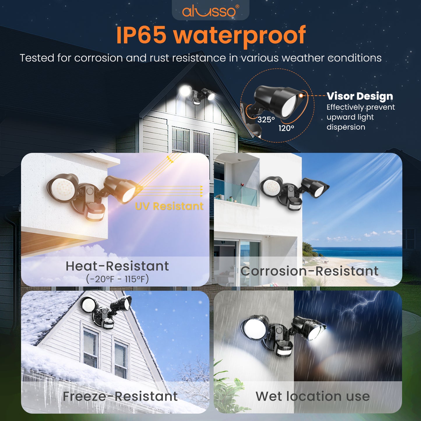 3000LM LED Security 30W Floodlight 3CCT Motion Sensor Detection / D2D Twin Head Lamp IP65