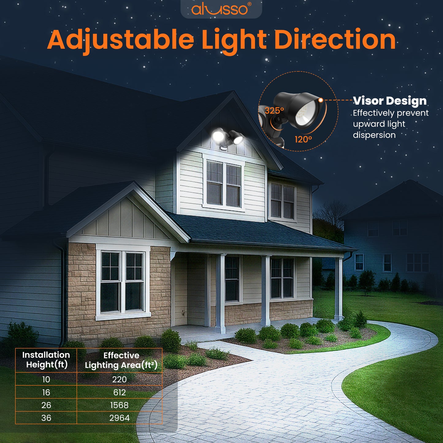 3000LM LED Security 30W Floodlight 3CCT Motion Sensor Detection / D2D Twin Head Lamp IP65