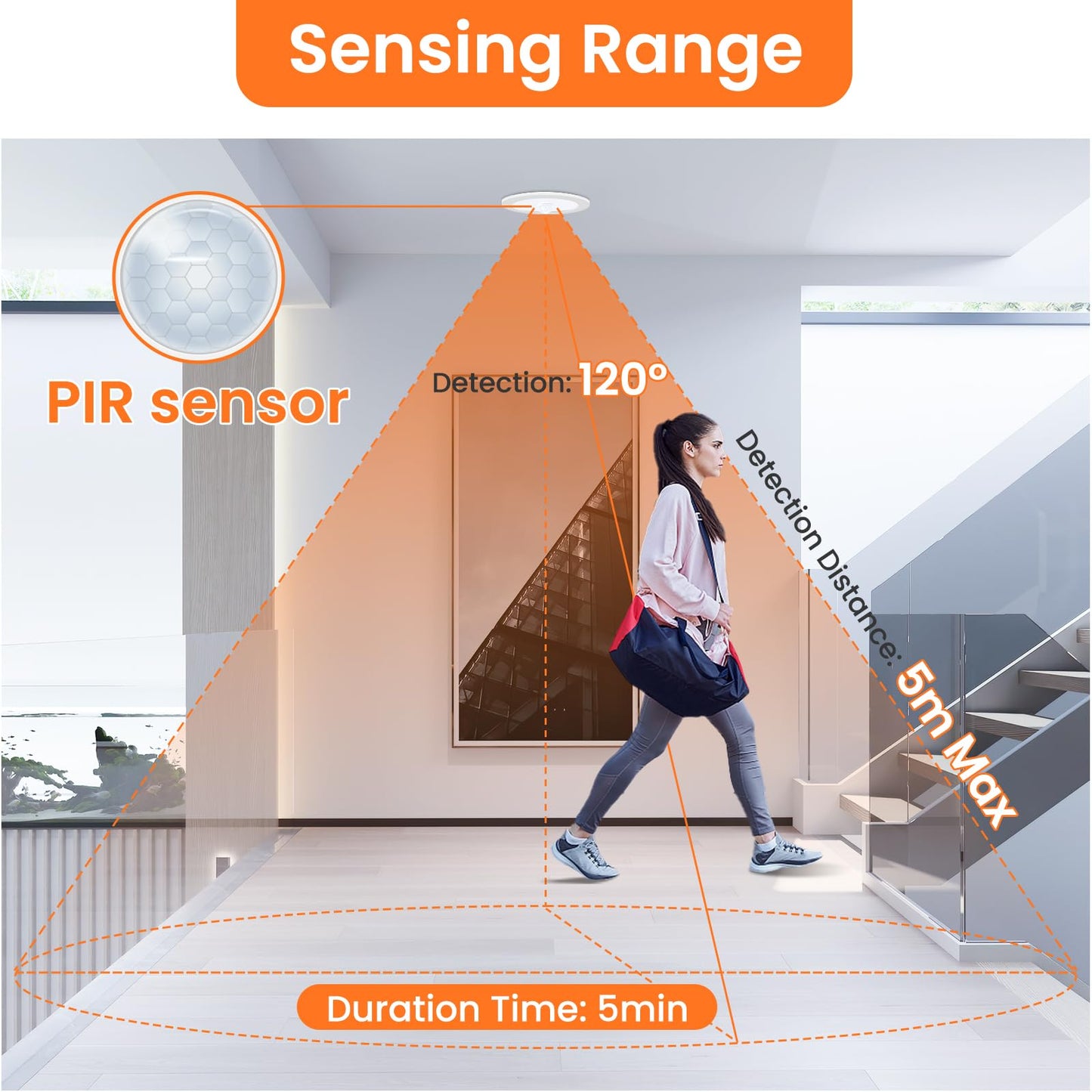 12W LED Motion Sensor Downlight 90-100mm Cutout, 1 Pack