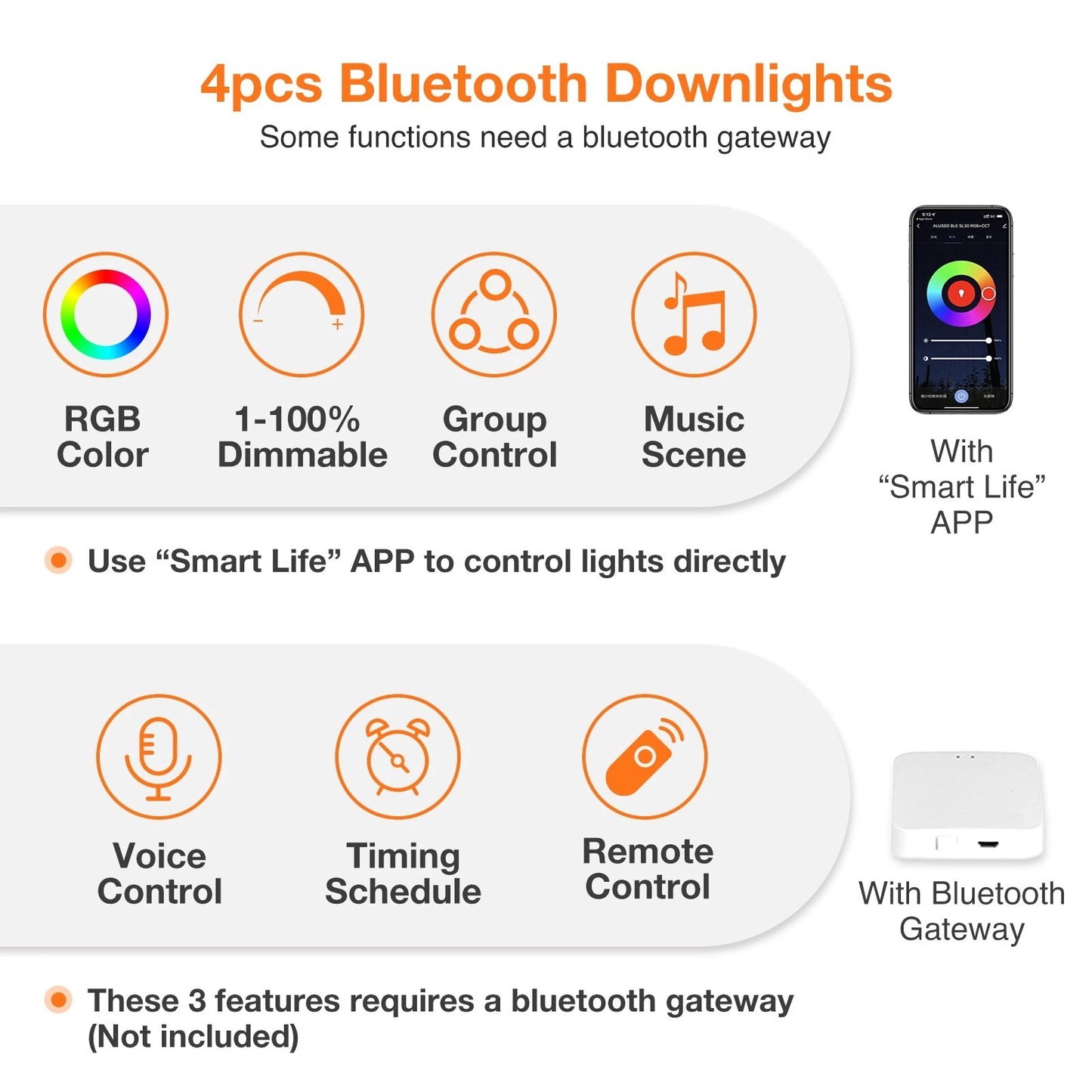 4X 10W Bluetooth Smart RGB CCT LED Downlight Dimmable Google Home Alexa