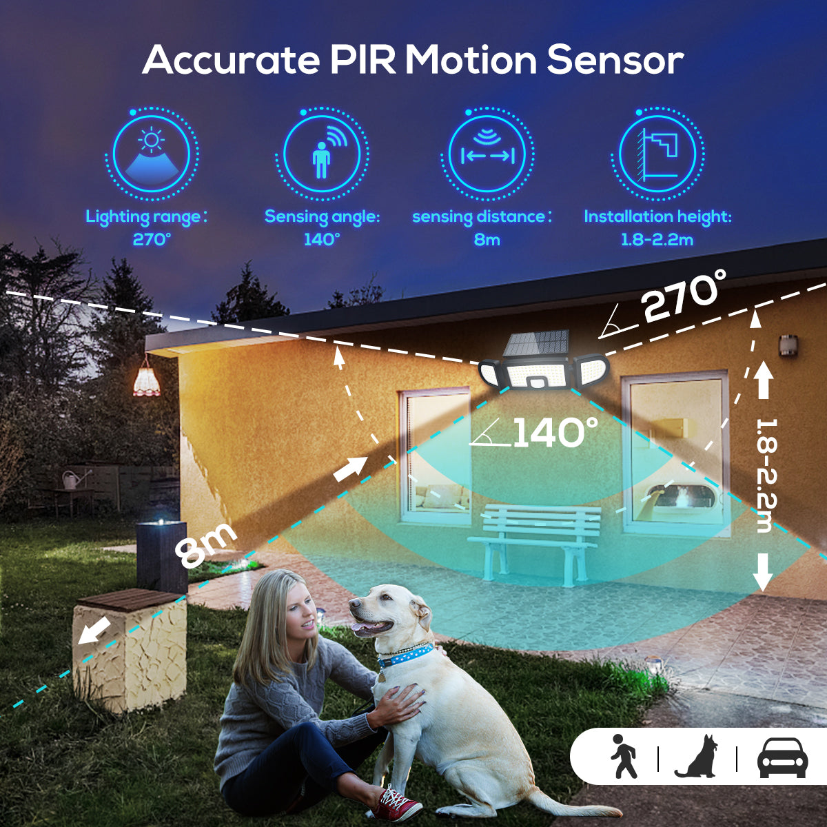 125 LED Solar Light Motion Sensor Dimmable IP65